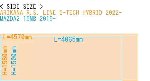 #ARIKANA R.S. LINE E-TECH HYBRID 2022- + MAZDA2 15MB 2019-